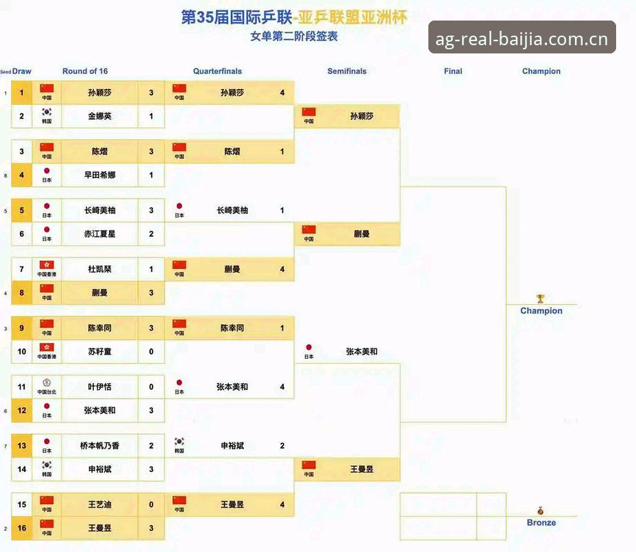 中国足协第三批禁足名单深度解析：17人终身禁赛背后的行业震荡